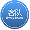  首尔SK骑士